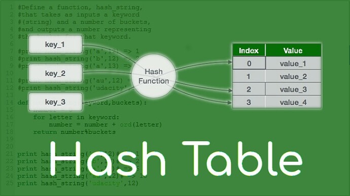 Hash-table-02