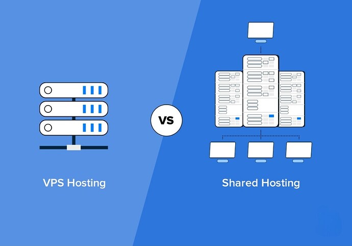VPS_vs_Hosting