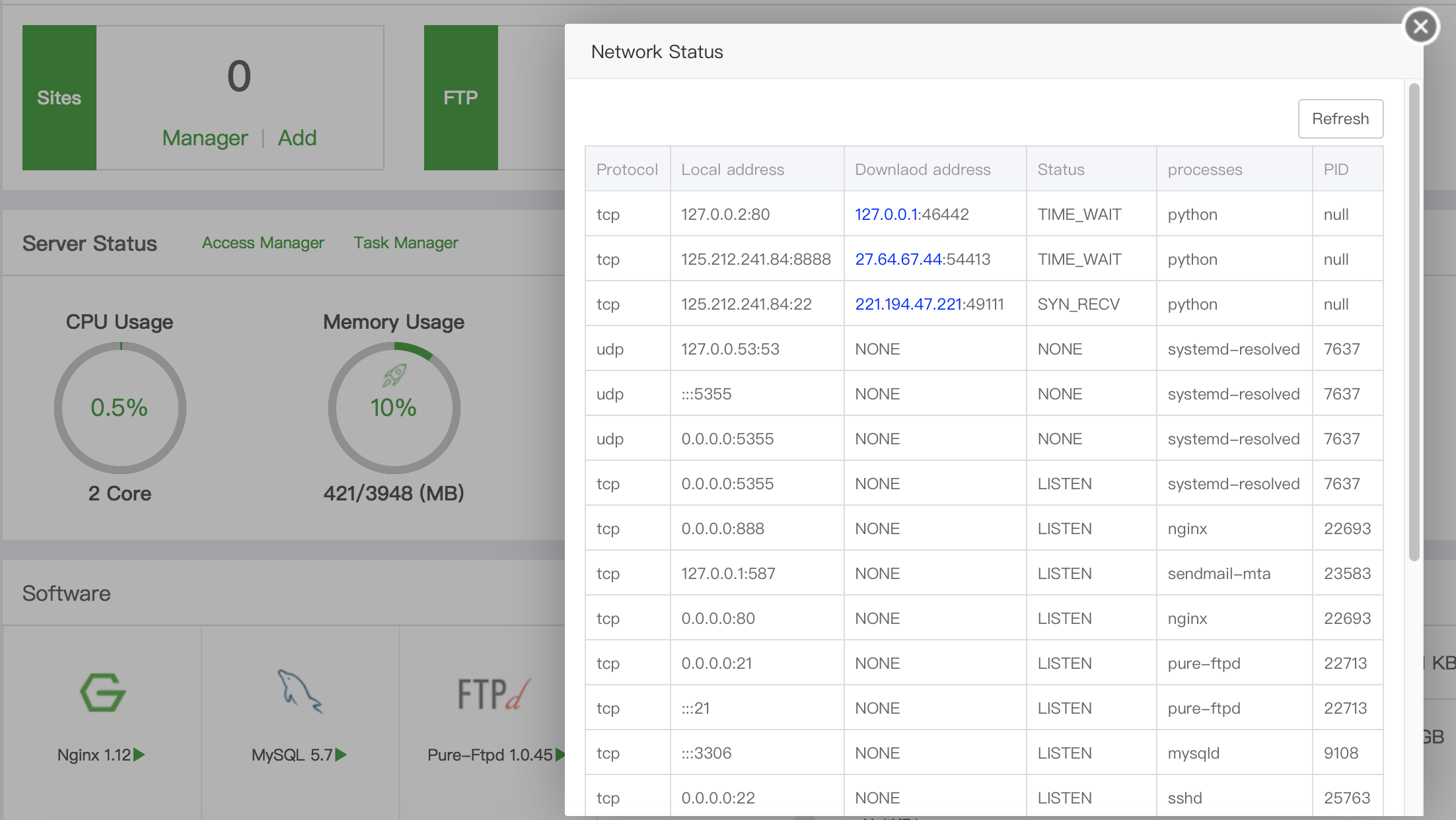 network status aaPanel